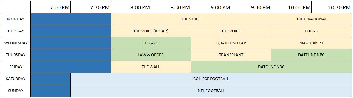 NBC Fall Schedule